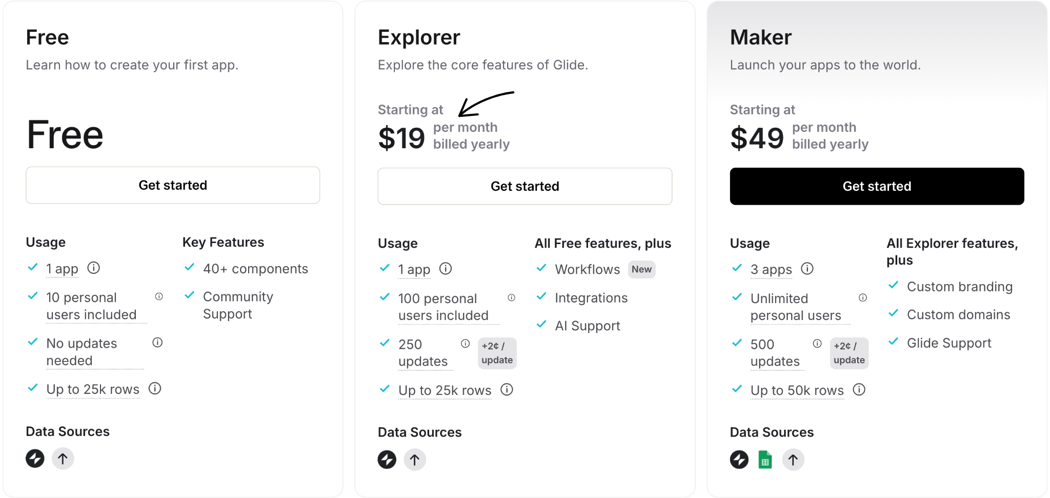 Glide Apps