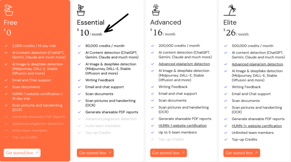 I Paid for Winston AI So You Don't Have To — 2026 Review 15 Precificação de IA Winston