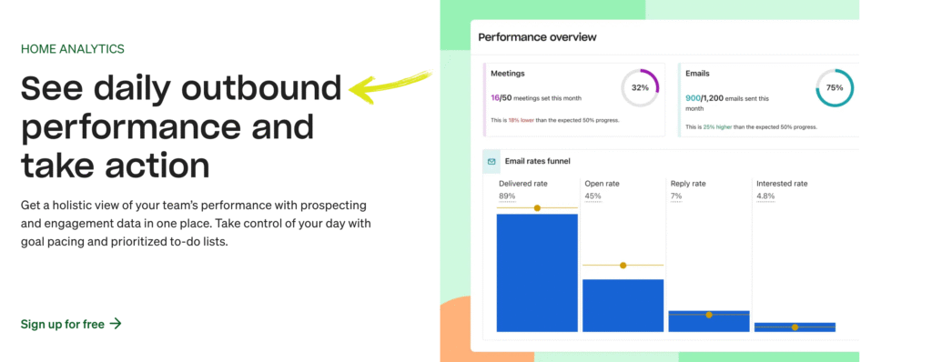 Apollo IO Review: Best AI Sales Platform in 2025? 12 Apollo IO