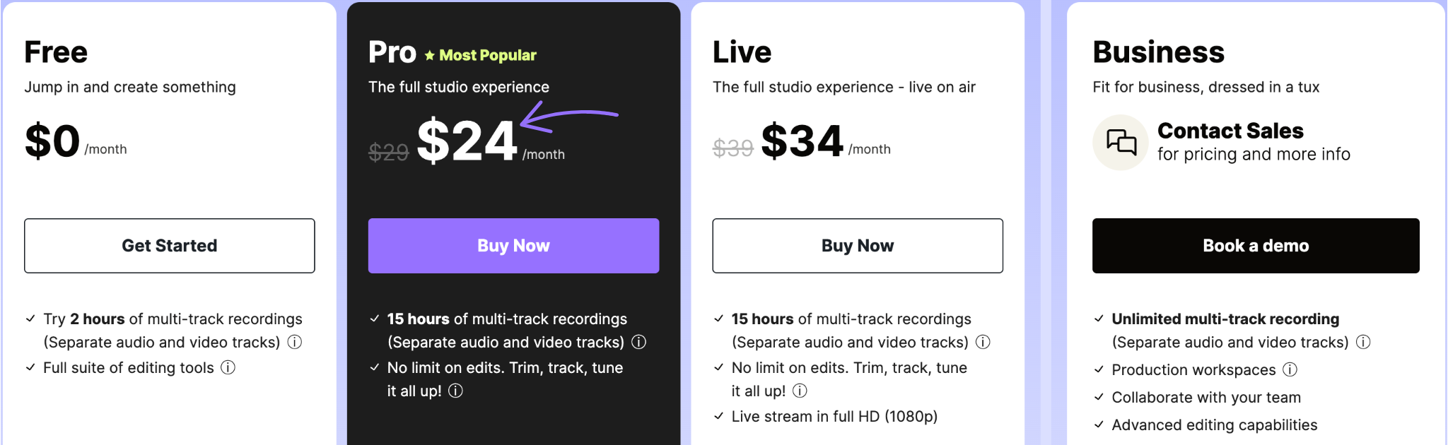 Riverside Pricing