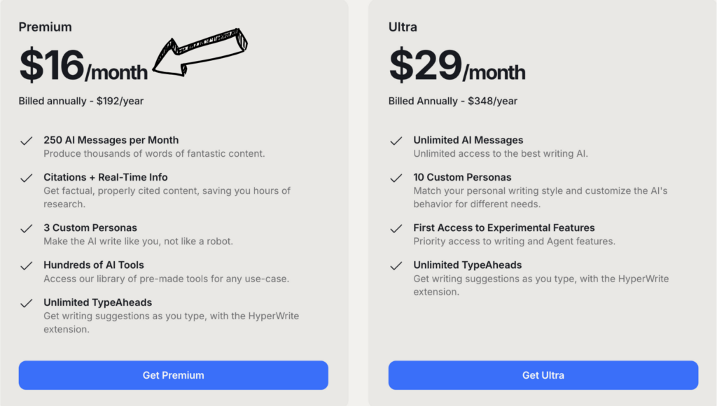 HyperWrite AI Review: How to Automate Your Writing in 2026? 15 hyperwrite pricing