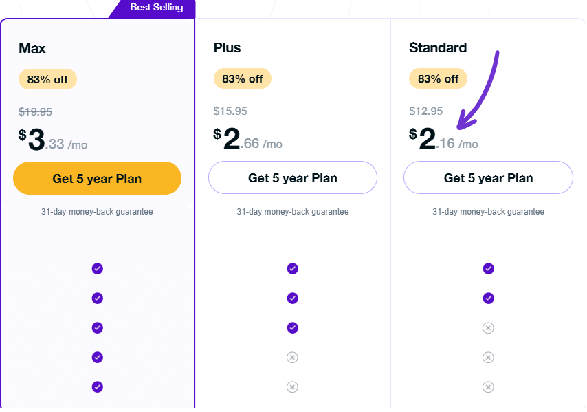 purevpn pricing