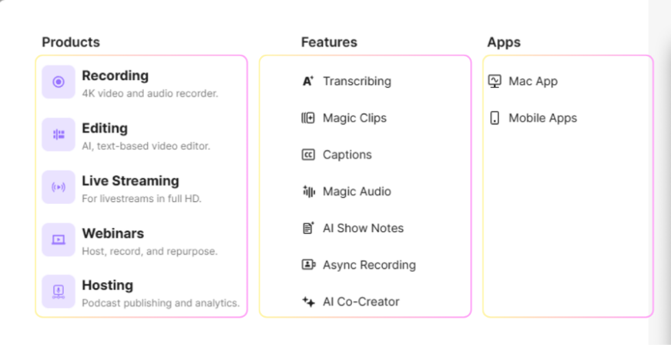 How to Use Riverside: Complete Feature Guide (2026)