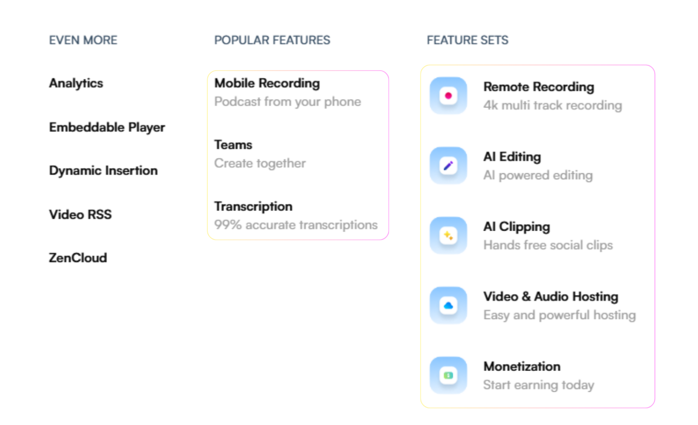 Zencastr Top Benefits