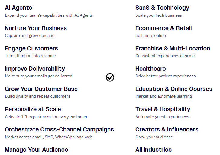 Activecampaign Top Benefits