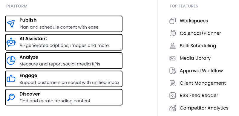 Benefits of ContentStudio