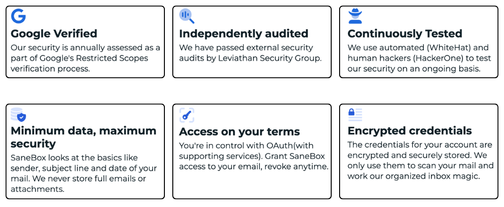 Benefits of Sanebox