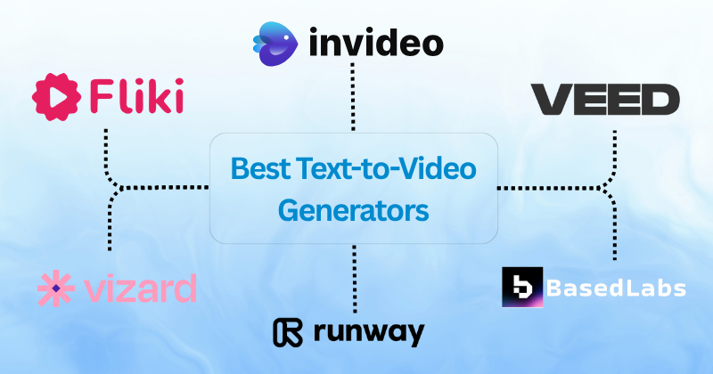 Best AI Text to Video Generators