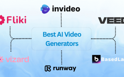 What is the Best AI Video Generator? Top 9 Picks in 2025