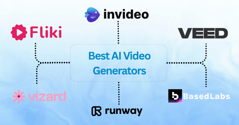 Best AI Video Generators