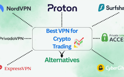 11 Best VPN for Crypto Trading: Secure Investments 2025?