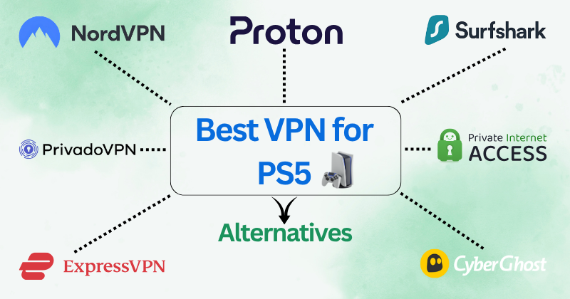 Best VPN for PS5