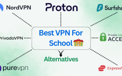 11 Best VPN for School: Unblock Sites in 2025!