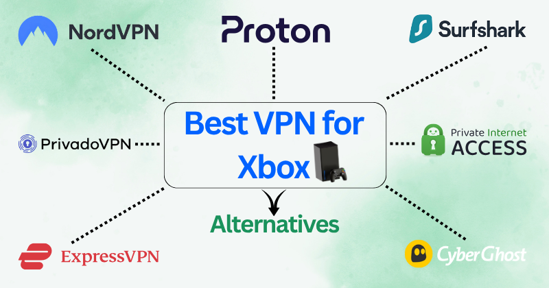 Best VPN for Xbox