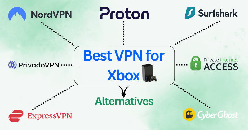 Best VPN for Xbox