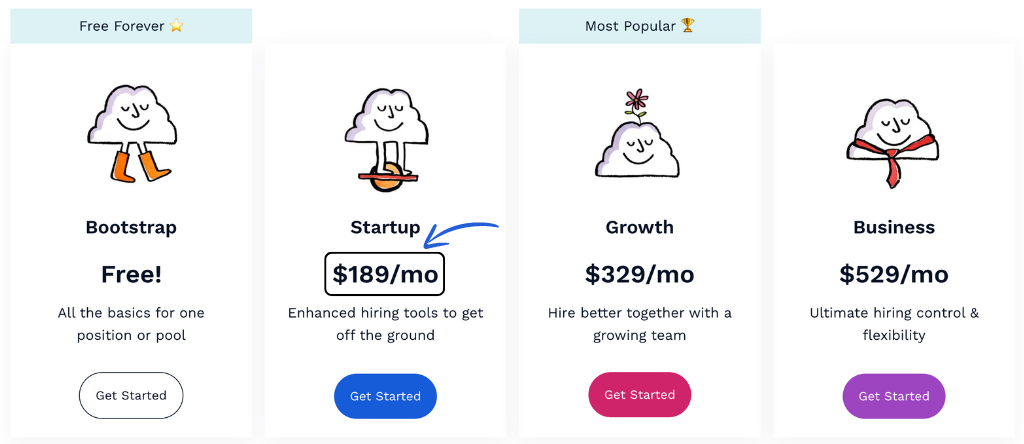 Breezy HR Pricing