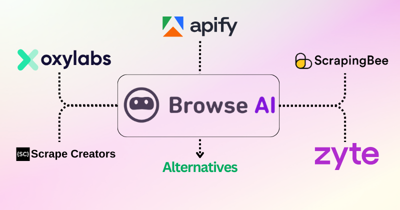 Browse AI Alternatives