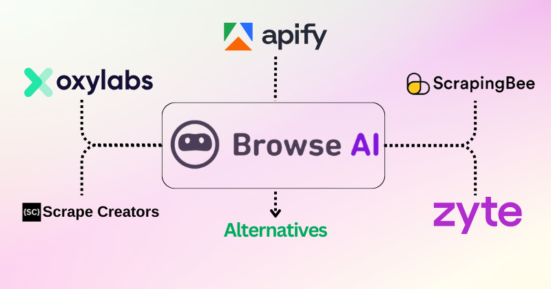 Browse AI Alternatives