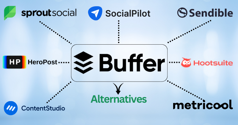 Buffer alternatives