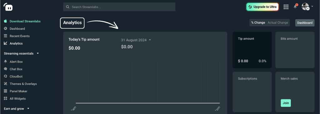 Check your Analytics