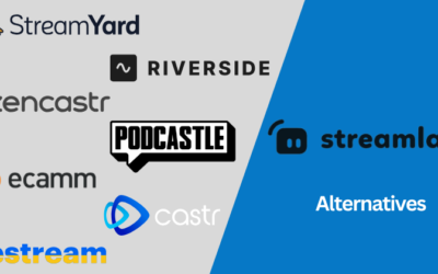 7 Best Streamlabs Alternatives for Streamers in 2024