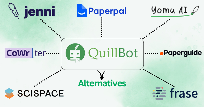 quillbot alternatives