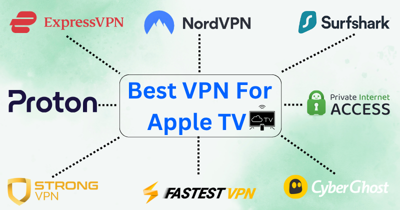 best vpn for apple tv