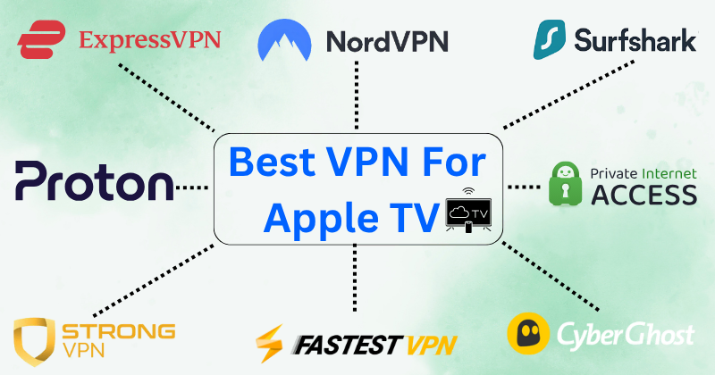 best vpn for apple tv