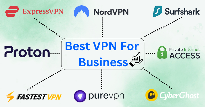 best vpn for business