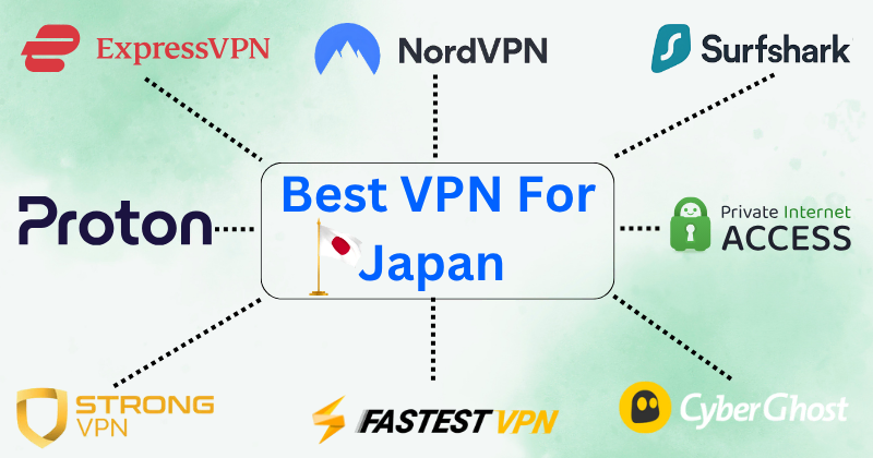 best vpn for japan