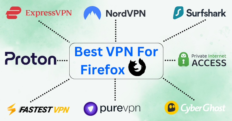 best vpn for firefox