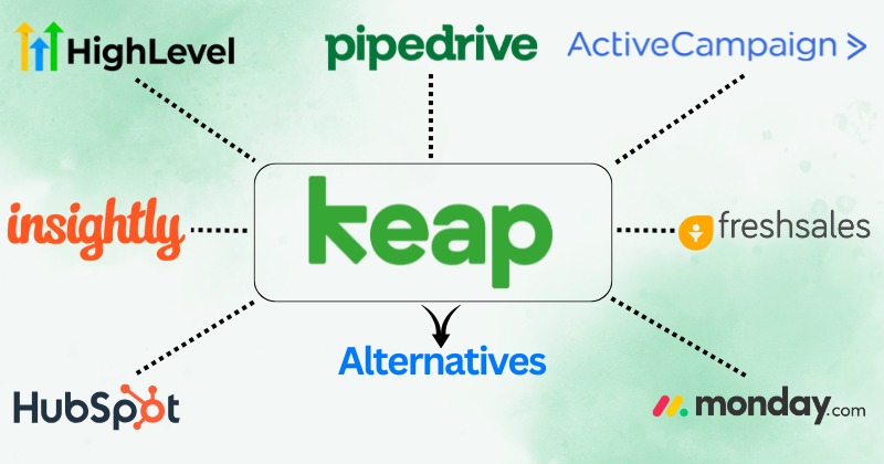 keap alternatives