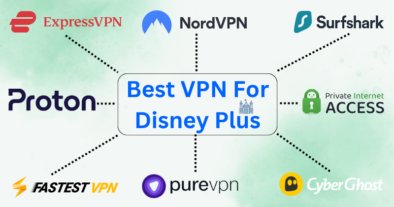 best vpn for disney plus