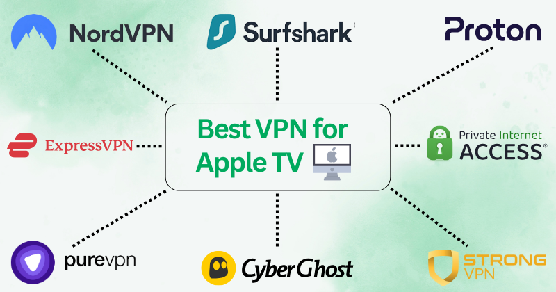 best vpn for apple tv