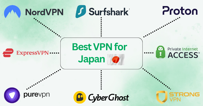 Best VPN for JAPAN