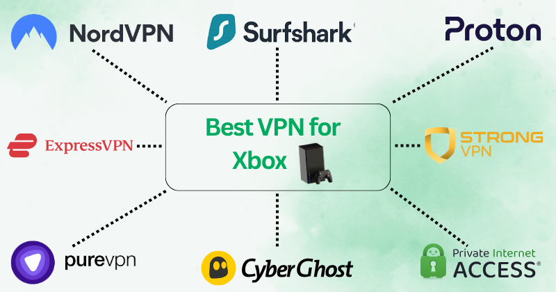 Best VPN for Xbox