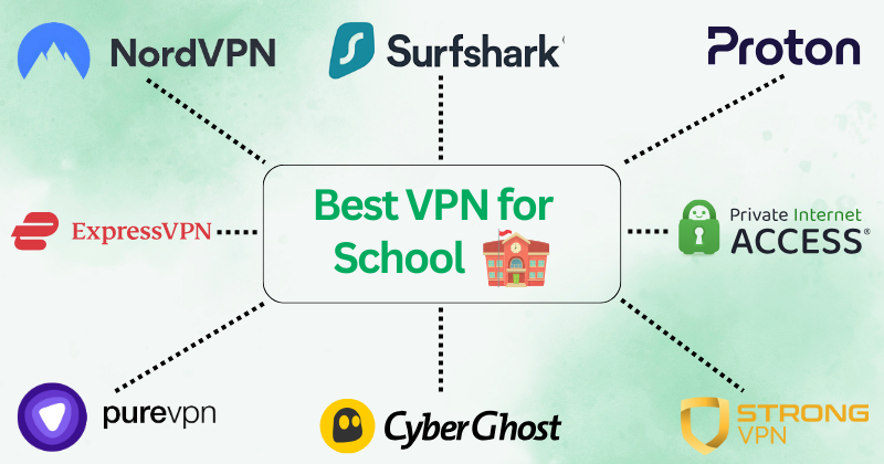 best VPN for school