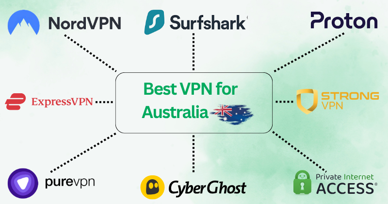 best VPN for Australia