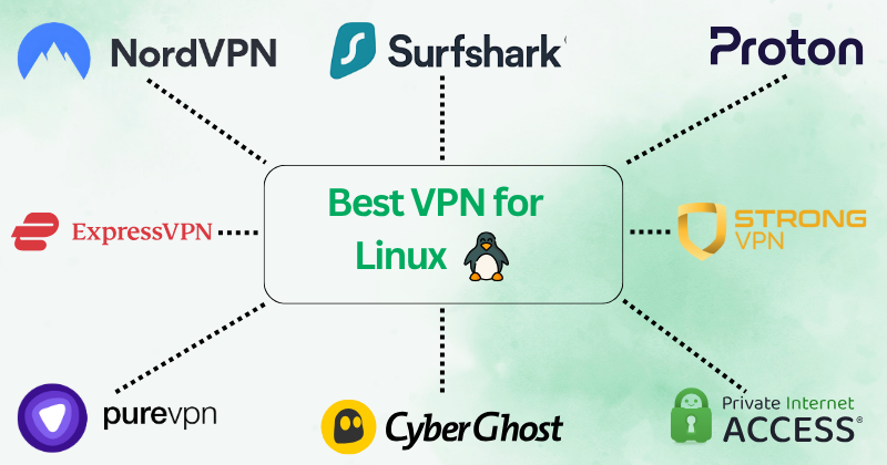 best VPN for Linux