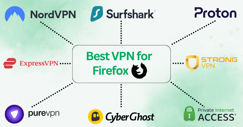best VPN for Firefox