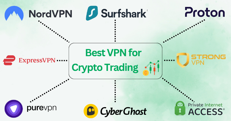Best VPN for Crypto Trading