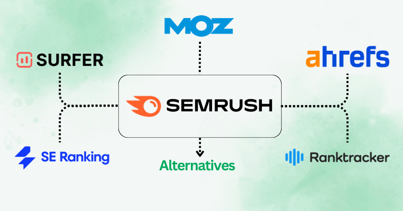 Semrush alternatives