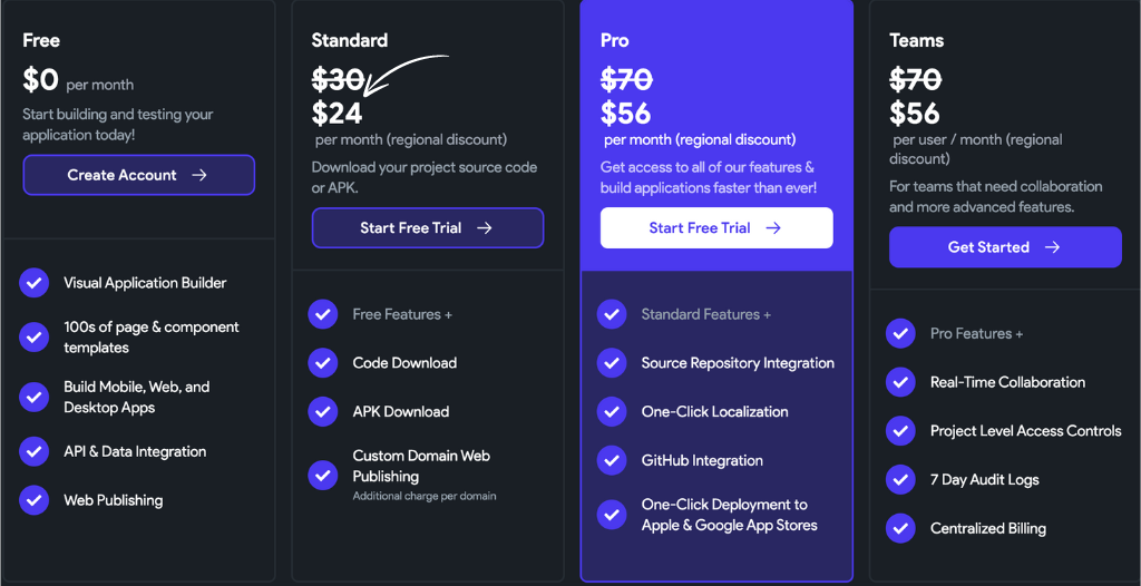 Flutterflow Pricing