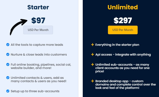GoHighLevel Pricing