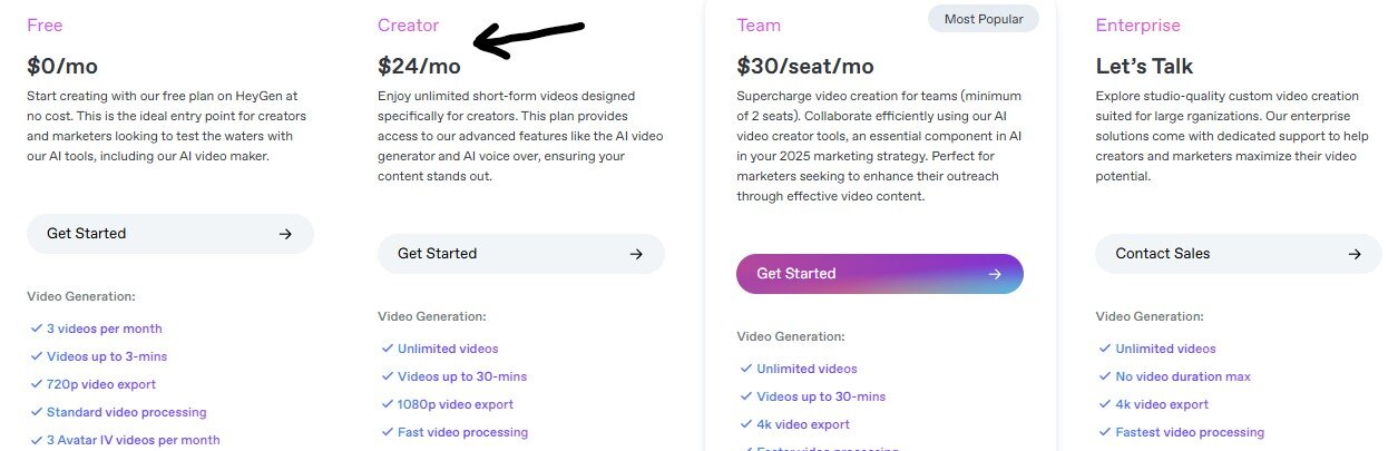 Heygen Pricing