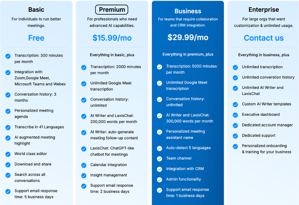 Laxis Pricing