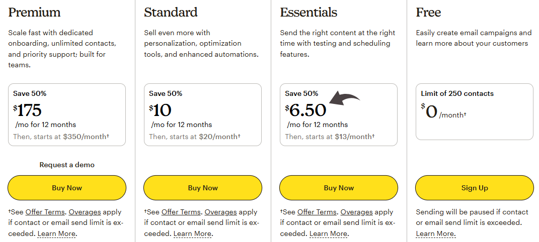 Mailchimp Pricing