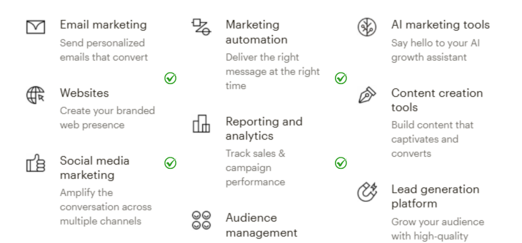 Mailchimp Top Benefits