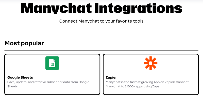 Manychat integrations