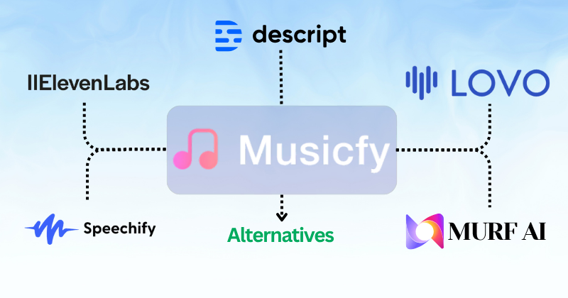 Musicfy Alternatives